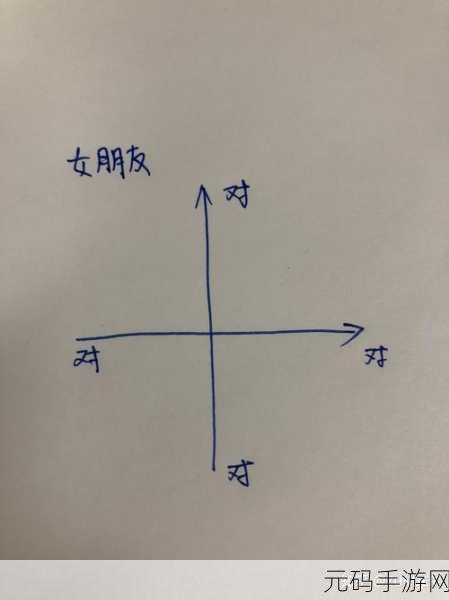 Z0oZo0人善之交人与禽：1. ＂人与禽：善交之道的深度探讨