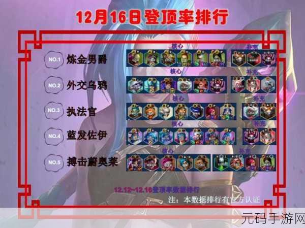 忘川风华录氪金角色阵容全解析,登顶排行不是梦