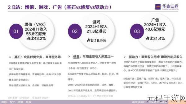 b站推广网站2025mmm:1. 深入探索2025mmm:未来科技的无限可能