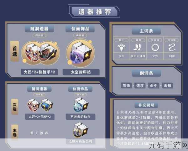 崩坏星穹铁道桂乃芬遗器与词条的完美选择指南