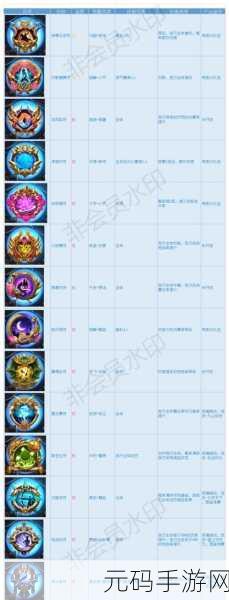 少年三国志2神兽系统解锁等级全解析