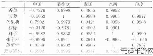 97精产国品一二三产区区别：1. 精产国品一二三产区的特色与发展