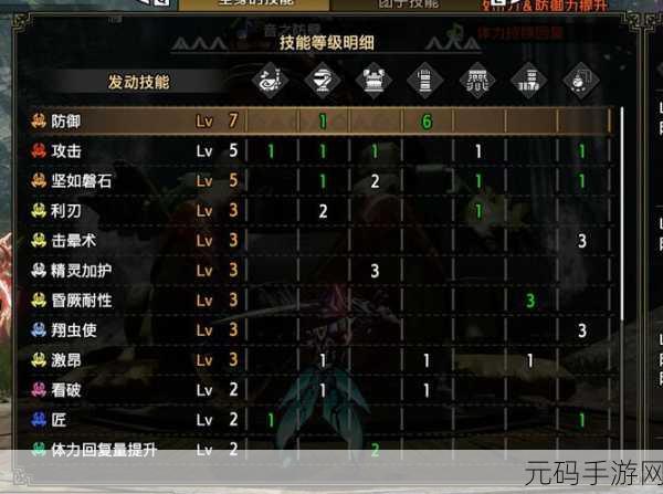 PSP怪物猎人1复刻手游,新手武器选择秘籍大公开