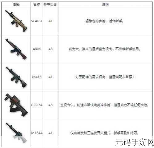 绝地求生刺激战场冷门小技巧汇总介绍