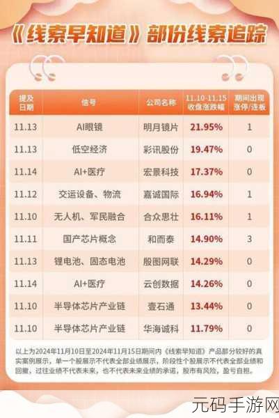 17c一起草国产:1. 17c引领国产创新,推动科技新革命