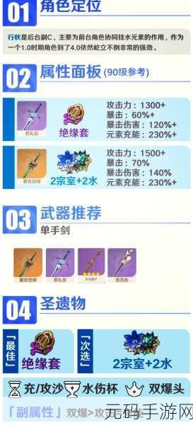 原神行秋圣遗物搭配全攻略