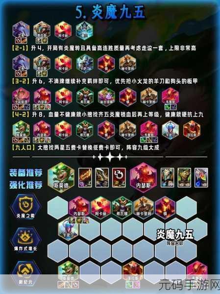 手游资讯,深入解析金铲铲之战法韦鲁斯阵容玩法
