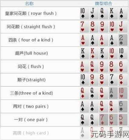 打扑牌不盖被子网站:1. 打扑克牌的乐趣与策略全解析