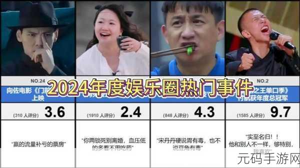 51吃瓜黑料今日吃瓜:1. 今日吃瓜:揭露娱乐圈的隐秘黑料真相