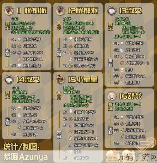 崩坏星穹铁道匣里流光第二天通关秘籍
