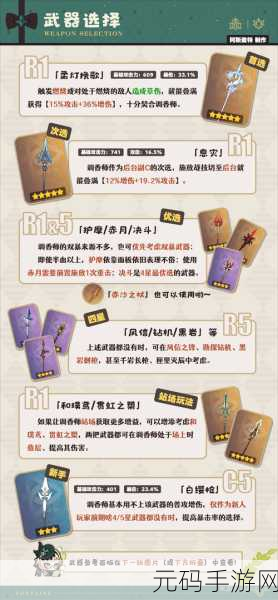 原神调香师艾梅莉埃命之座效果全解析