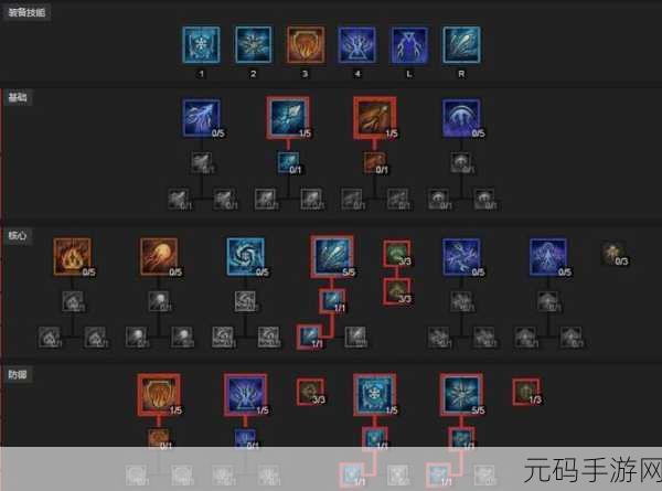 暗黑破坏神4副本重置教程，高效刷本的秘诀