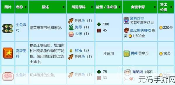 星露谷物语手游,掌握鲶鱼垂钓秘籍,解锁钓鱼新乐趣