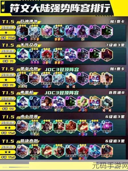 金铲铲之战新赛季独家揭秘,玩法秘籍与超强上分阵容