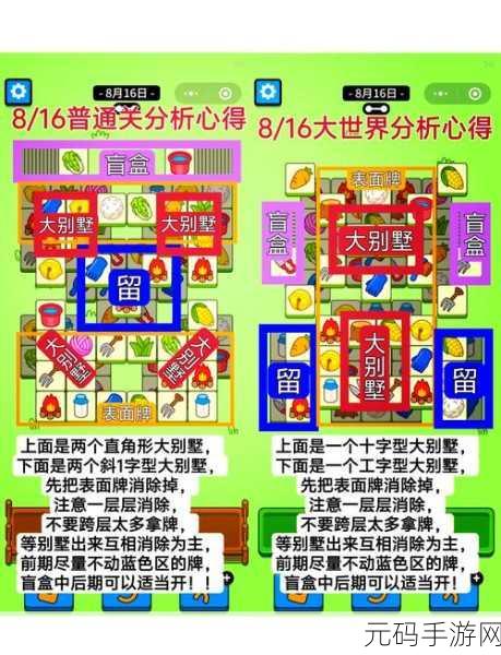 超级达人动物乐园通关秘籍,详尽流程与关键技巧