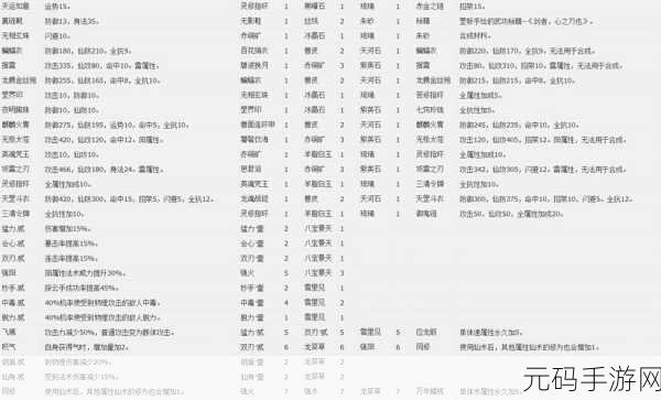 仙剑五前传手游主角瑕获取攻略及实战评价详解
