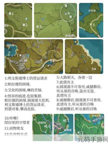 原神稻妻区域满探索度奖励与攻略深度解析
