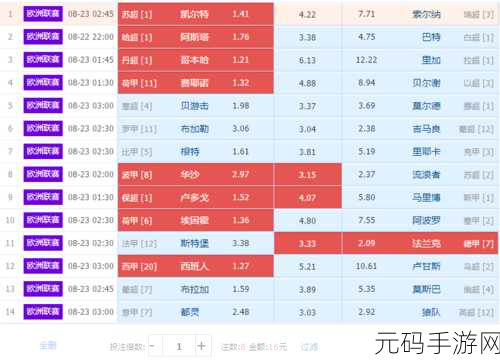 九么1.0.30版本:当然可以!以下是一些基于九么1.0.30版本的扩展标题,字数不少于10个: