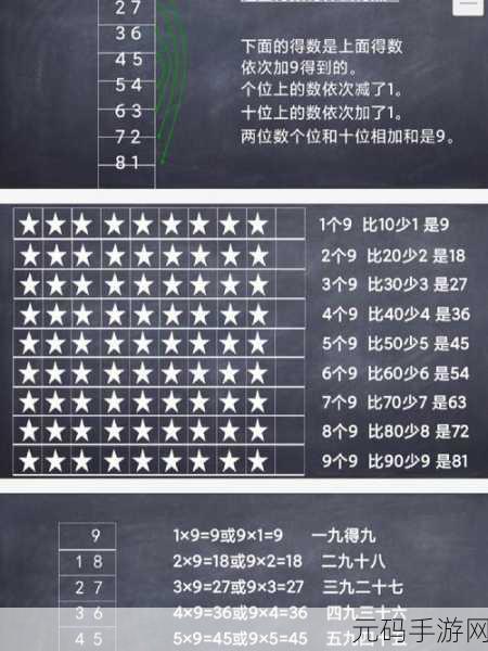 九么1.0.30版本:当然可以!以下是一些基于九么1.0.30版本的扩展标题,字数不少于10个: