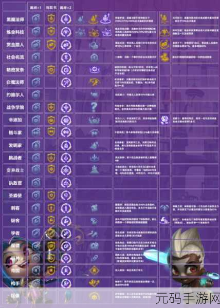 金铲铲之战白银海克斯开局致胜运营全攻略