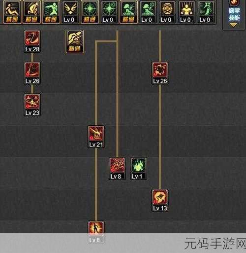 DNF起源版本剑帝刷图加点全攻略