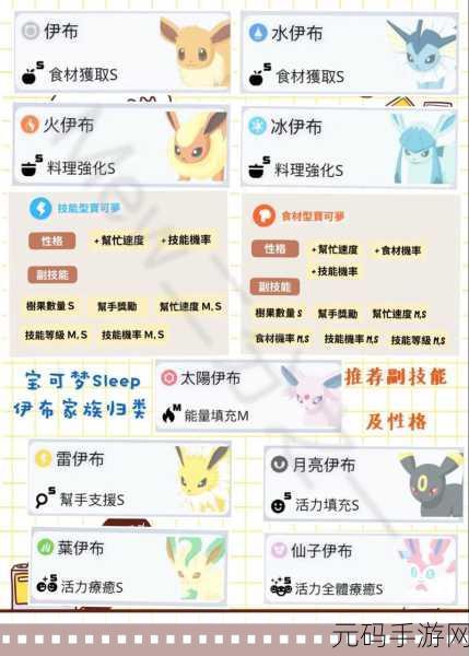 宝可梦大集结,月亮伊布致胜技能搭配秘籍