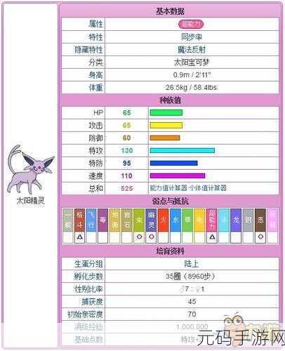 宝可梦大集结,月亮伊布致胜技能搭配秘籍