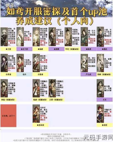 探秘如鸢朱然,全方位解析其震撼技能