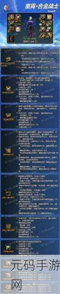 DNF 手游,合金战士装备搭配秘籍大公开