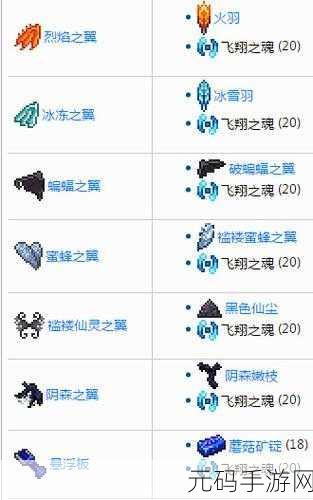泰拉瑞亚暗影之魂获取攻略,全面解析与实战技巧