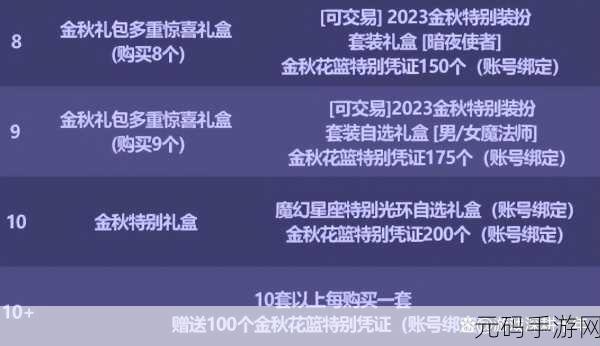 DNF 2023 金秋礼包大揭秘,惊喜好物等你来!