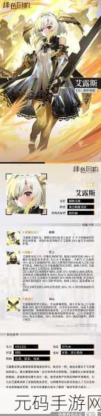2023 绯色回响开服角色强度全解析