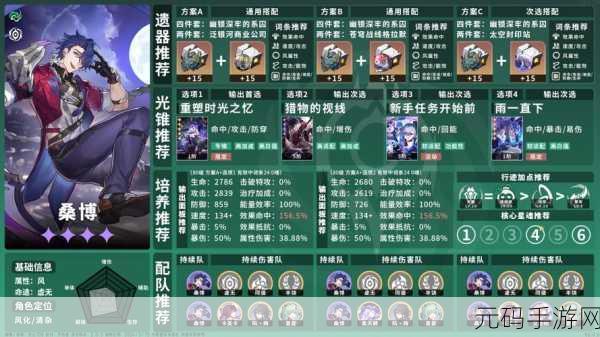 崩坏,星穹铁道 克拉拉配队全攻略,带你制霸游戏