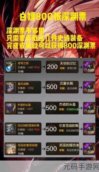 DNF 手游韩服深渊票获取秘籍大公开