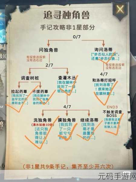 哈利波特魔法觉醒，禁林副本通关秘籍大揭秘