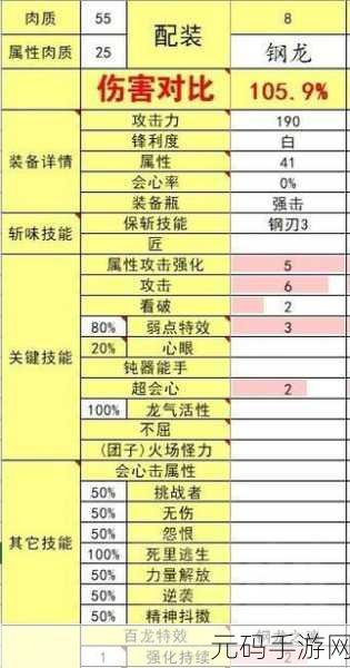 怪物猎人,崛起虫棍第三个替换技能解锁全攻略