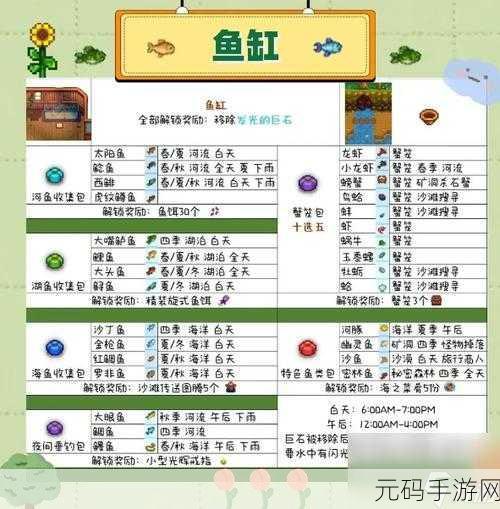 星露谷物语,蟹笼诱饵放置秘籍大公开