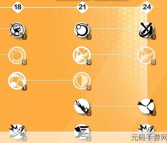 火炬之光无限,狂人 CD 爆炸流 BD 超强攻略秘籍
