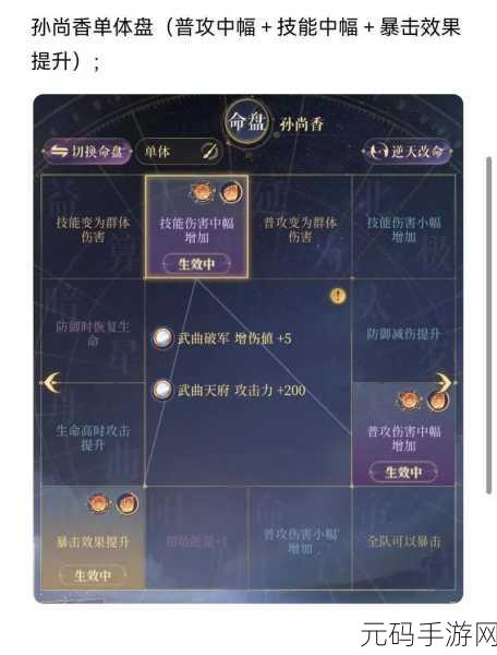 孙尚香做作业:1. 孙尚香:从历史人物到现代女性的启示
