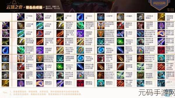 云顶之弈青龙刀分配策略,解锁英雄潜能的关键装备