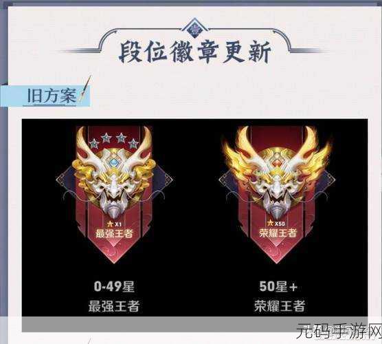 王者荣耀城市徽章4级晋级全攻略,解锁荣耀新篇章