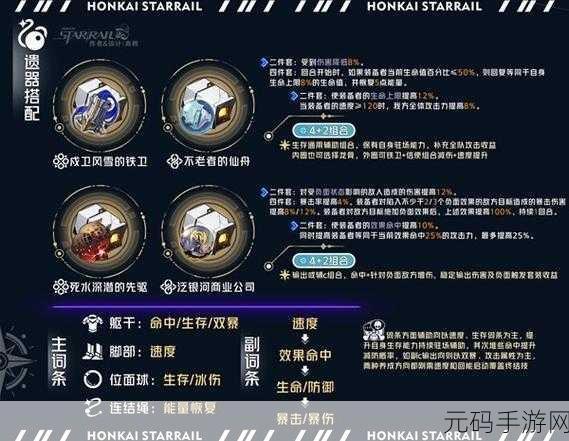 崩坏星穹铁道佩拉全解析,强度与培养价值探秘