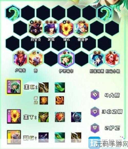 手游资讯指令,云顶之弈双城之战最强阵容搭配指南