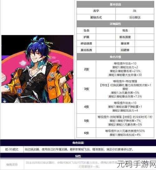 探秘霓虹深渊无限,嗒啦啦技能全解析