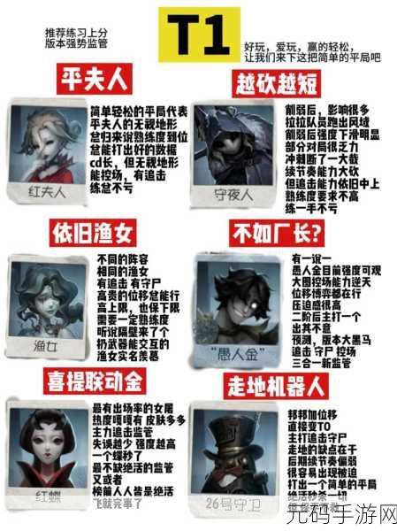 第五人格监管者角色实力全面评估与强度排行新鲜出炉