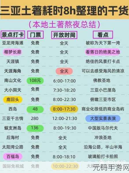 轻松找到大众点评草稿箱,位置大揭秘