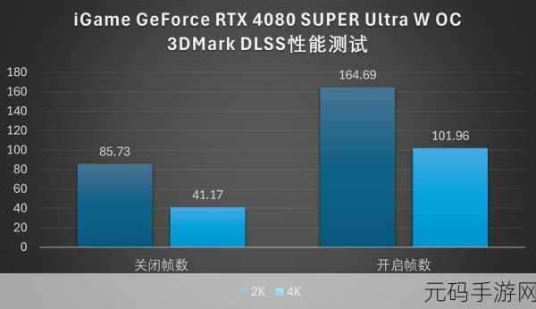 GeForce MX150:GeForce MX150:轻薄笔记本游戏性能的新选择