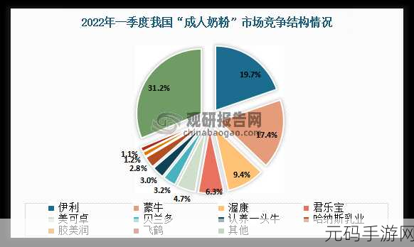 国产成人一区二区三区别:1. 成人影片市场的兴起与发展趋势分析