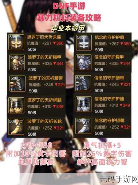 DNF新手奶妈快速上手指南，精通手法操作与装备搭配