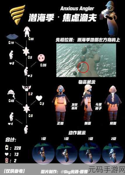 光遇焦虑渔夫先祖复刻,丰富物品等你来兑换